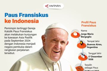 Paus Fransiskus ke Indonesia