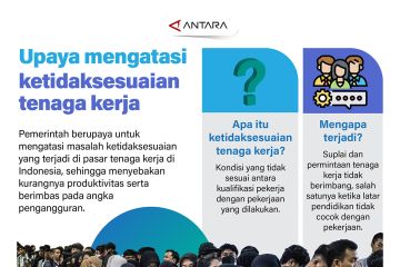 Upaya mengatasi ketidaksesuaian tenaga kerja