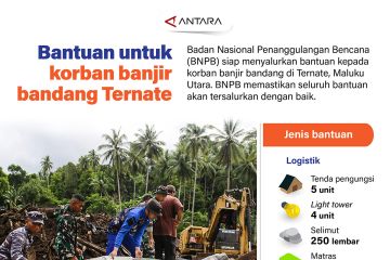 Bantuan untuk korban banjir bandang Ternate