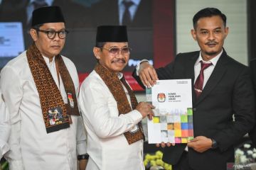 Pilkada Kota Tangerang