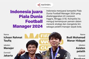 Indonesia juara Piala Dunia Football Manager 2024