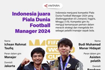 Indonesia juara Piala Dunia Football Manager 2024