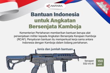 Bantuan Indonesia untuk Angkatan Bersenjata Kamboja