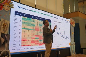 Pasar obligasi RI diprediksi beri imbal hasil 15 persen di 2024-2025