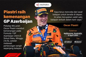 Piastri raih kemenangan GP Azerbaijan