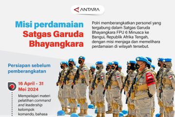 Misi perdamaian Satgas Garuda Bhayangkara