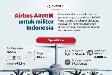 Airbus A400M untuk militer Indonesia