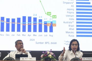 Kemenkeu tetap pasang target defisit 2,7 persen pada akhir 2024