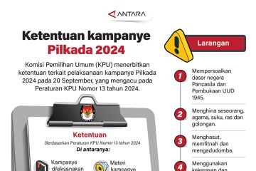 Ketentuan kampanye Pilkada 2024