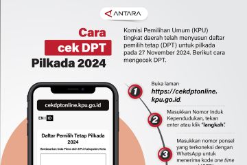 Cara cek Daftar Pemilih Tetap Pilkada 2024