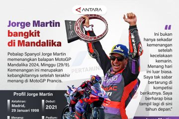 Jorge Martin bangkit di Mandalika