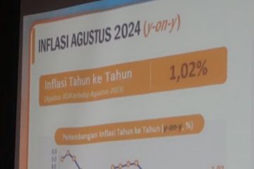 Babel alami inflasi terendah se-Indonesia pada Agustus 2024