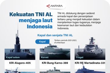 Kekuatan TNI AL menjaga laut Indonesia