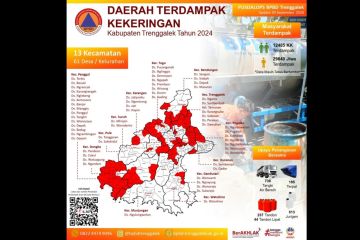 BPBD Trenggalek: Distribusi air bersih ke desa kekeringan dilanjutkan