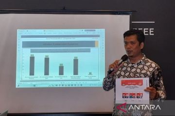 Survei Iqbal-Dinda ungguli dua calon lain di Pilkada NTB 2024