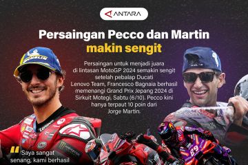 Persaingan Pecco dan Martin makin sengit