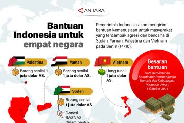 Bantuan Indonesia untuk empat negara