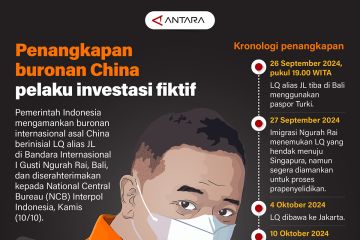 Penangkapan buronan China pelaku investasi fiktif