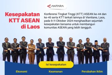 Kesepakatan KTT ASEAN di Laos