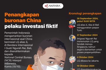 Penangkapan buronan China pelaku investasi fiktif