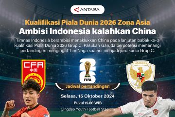 Ambisi Indonesia kalahkan China