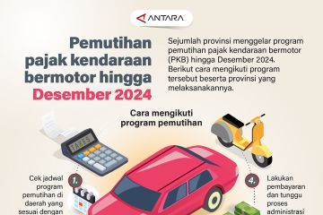 Pemutihan pajak kendaraan bermotor hingga Desember 2024