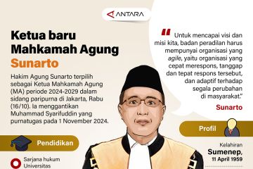 Ketua baru Mahkamah Agung Sunarto