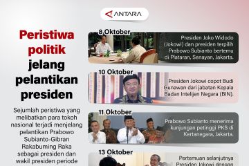 Peristiwa politik jelang pelantikan presiden