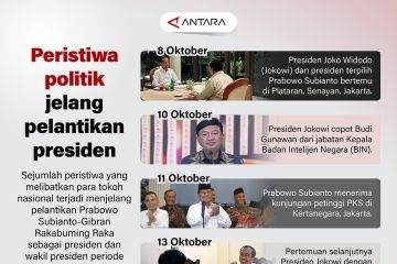 Peristiwa politik jelang pelantikan presiden