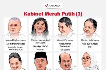 Susunan Kabinet Merah Putih (3)