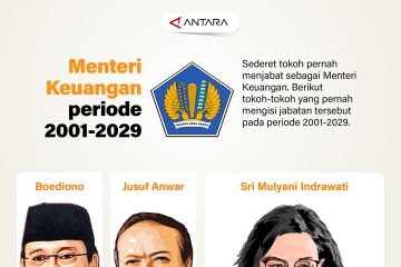 Menteri Keuangan periode 2001-2029