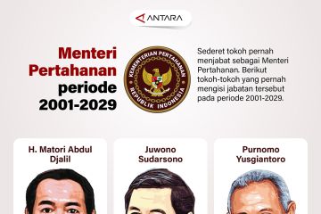 Menteri Pertahanan periode 2001-2029