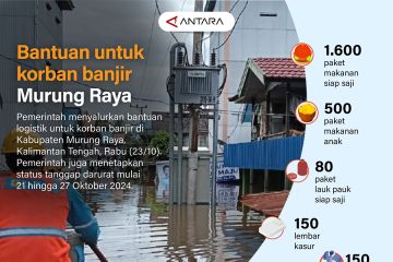 Bantuan untuk korban banjir Murung Raya