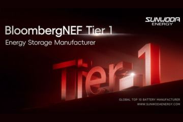 Sunwoda Energy Tercantum dalam Daftar "BNEF Energy Storage Tier 1" Triwulan IV-2024