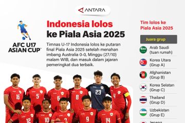 Indonesia lolos ke Piala Asia 2025