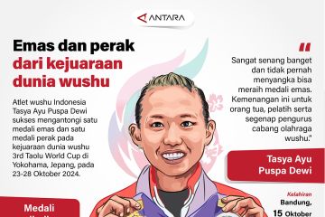 Emas dan perak dari kejuaraan dunia wushu