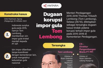 Dugaan korupsi impor gula Tom Lembong