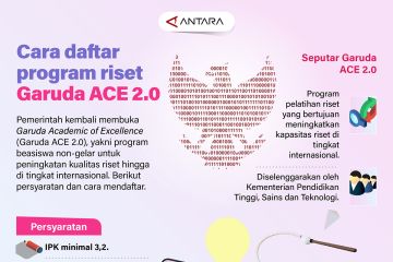 Cara daftar program riset Garuda Ace 2.0