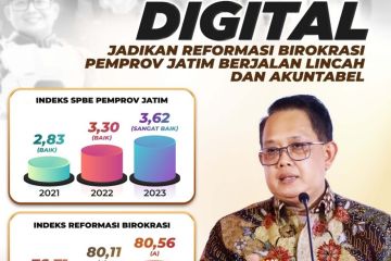 Reformasi birokrasi Pemprov Jatim berjalan lincah dan akuntabel