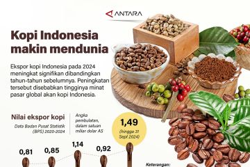 Kopi Indonesia makin mendunia