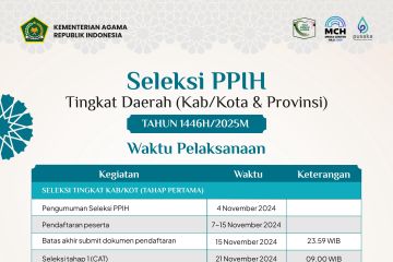 Kemenag Sulsel buka pendaftaran petugas haji mulai 7 November ini