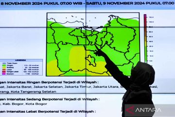 Fenomena La Nina berpotensi menambah curah hujan dan meningkatkan frekuensi bencana hidrometeorolog