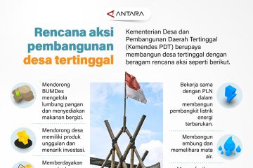 Rencana aksi pembangunan desa tertinggal