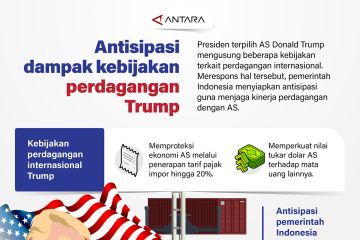 Antisipasi dampak kebijakan perdagangan Trump