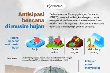 Antisipasi bencana di musim hujan