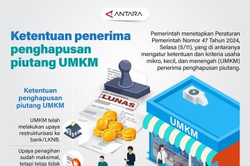 Ketentuan penerima penghapusan piutang UMKM