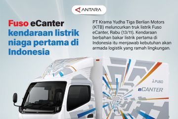 Fuso eCanter kendaraan listrik niaga pertama di Indonesia
