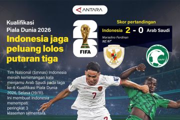 Kualifikasi Piala Dunia 2026: Indonesia jaga peluang lolos putaran tiga