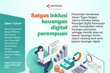 Satgas inklusi keuangan digital perempuan