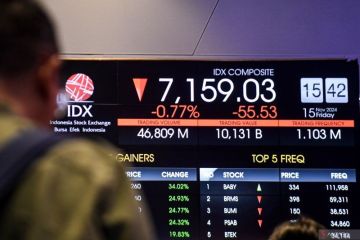 IHSG Rabu dibuka menguat 2,08 poin